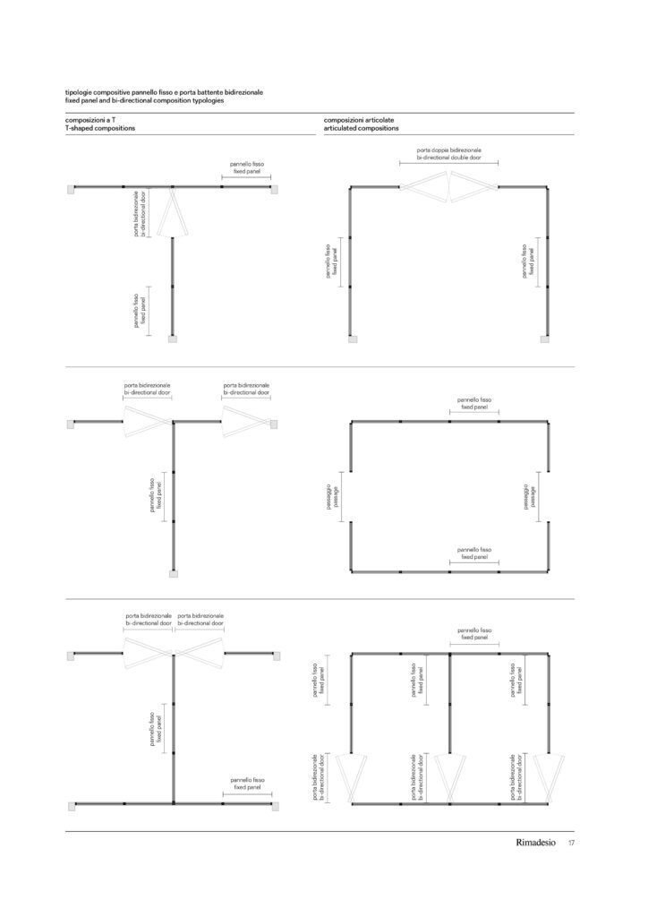 air system configuraties