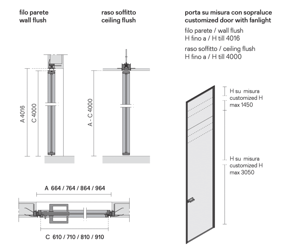 rimadesio-zen-deur-met-boven-lichtlijst